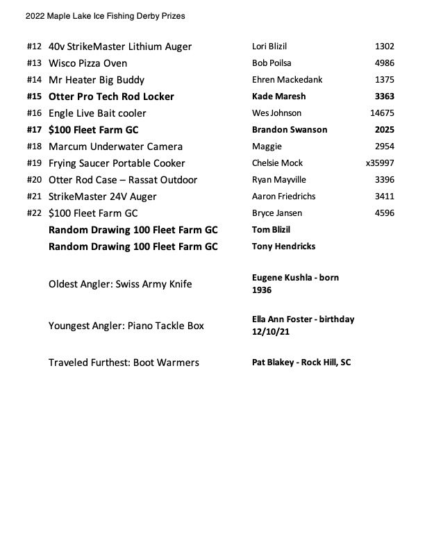 2022-prize-list-complete-2 2022-prize-list-complete-2